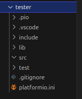 Directory structure