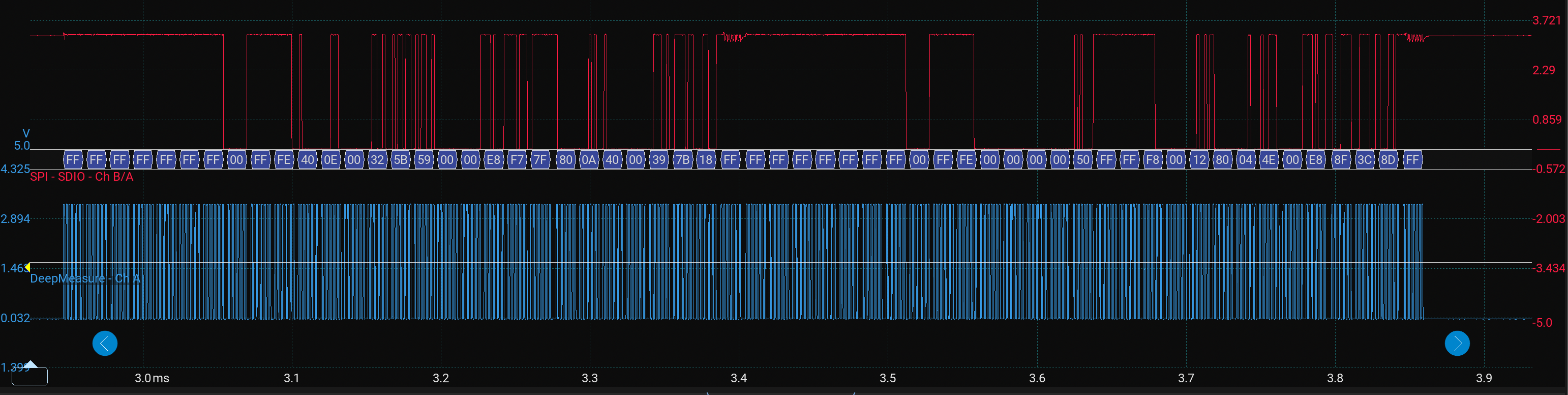 Oscilloscope MISO CMD9&10 zoom