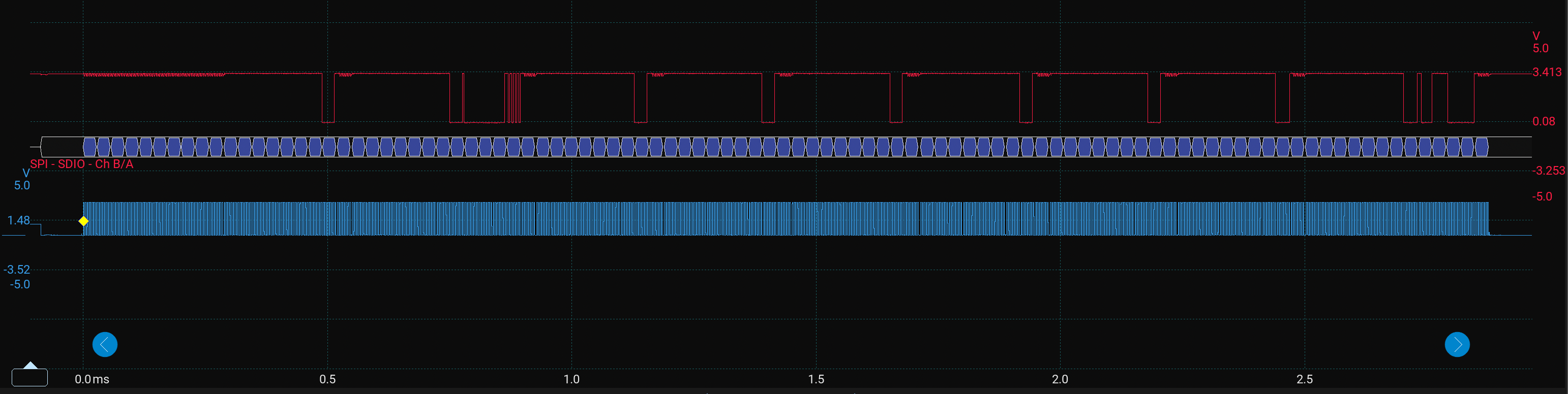 Oscilloscope MISO Full
