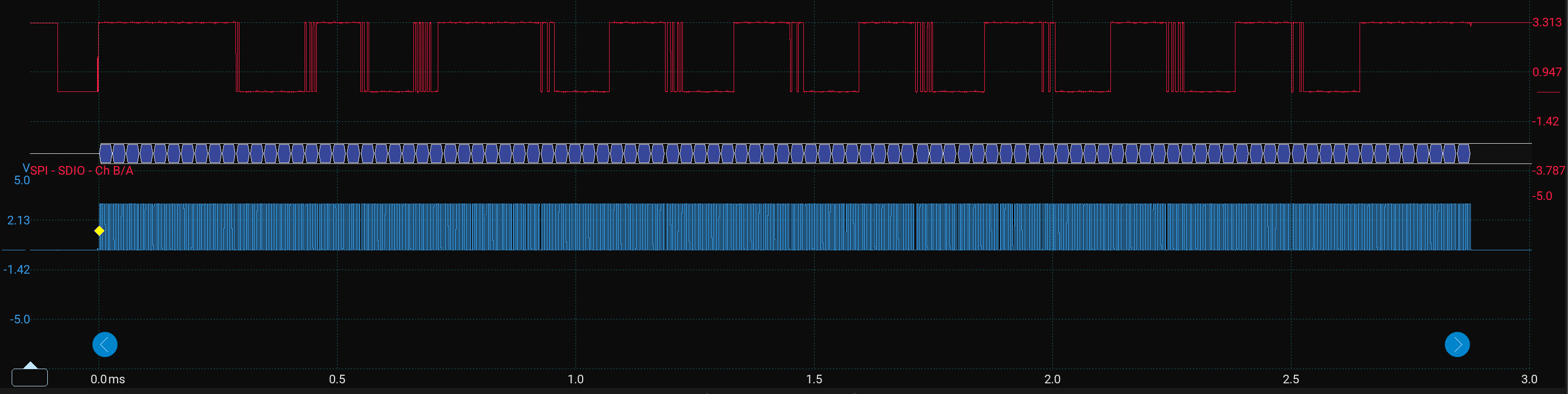 Oscilloscope MOSI Full