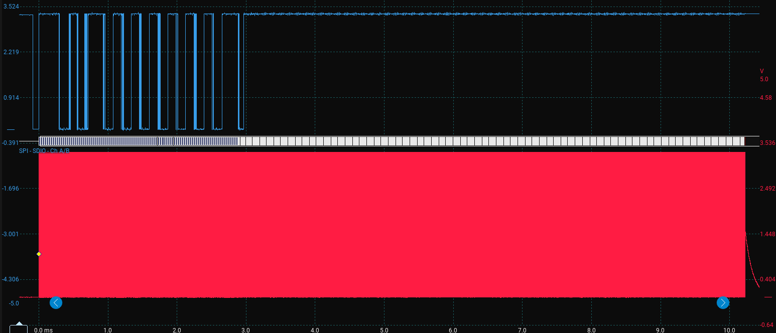 MOSI line on scope